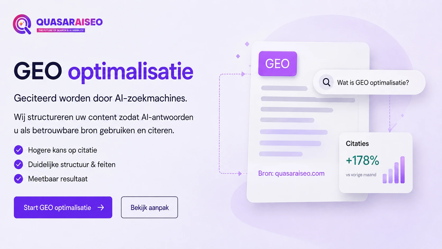 De vier stappen van onze AI SEO-aanpak: begrijpen, optimaliseren, autoriteit opbouwen, meten en groeien