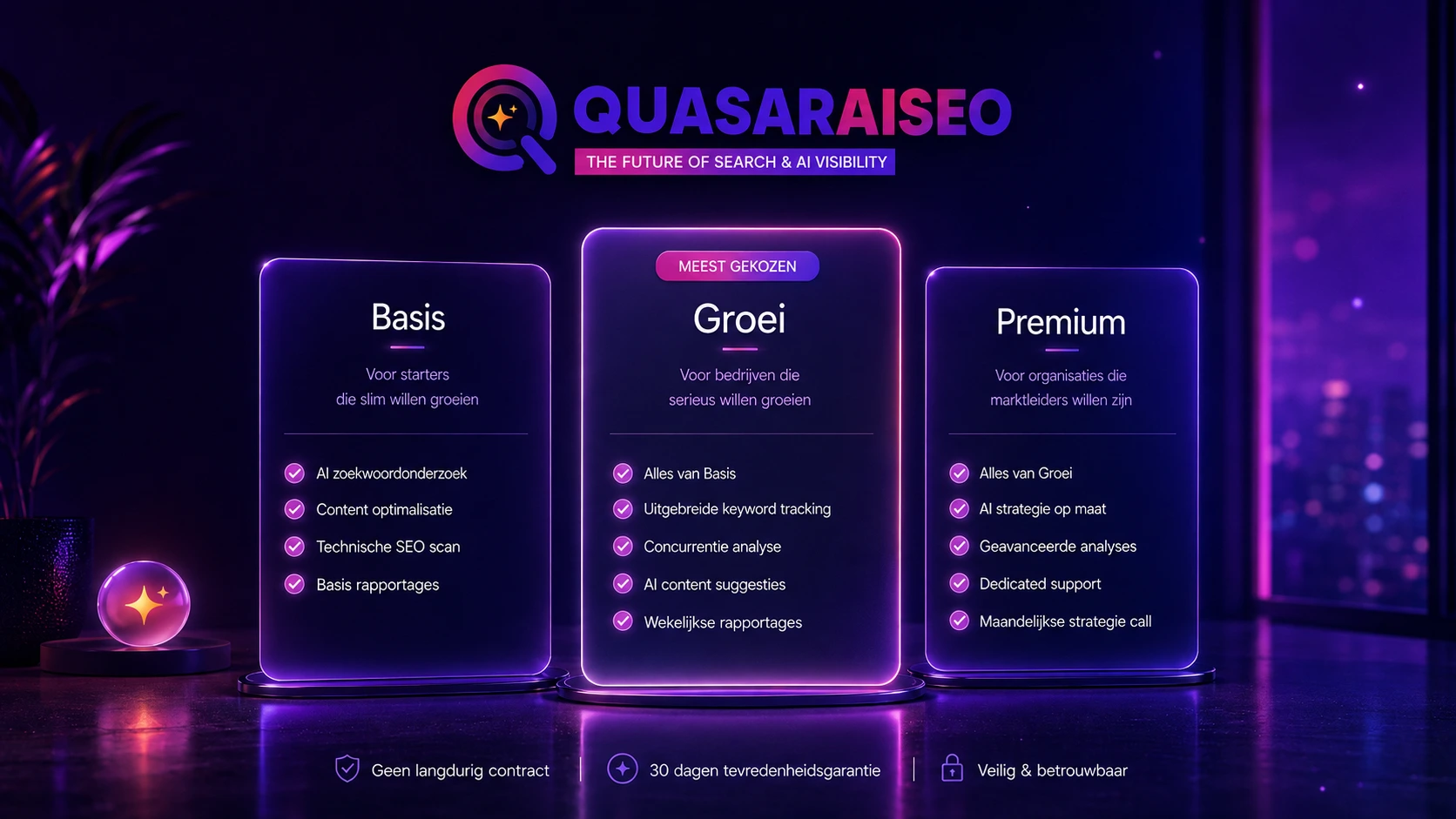 Overzicht van de Basis, Groei en Premium prijspakketten van QuasarAISEO